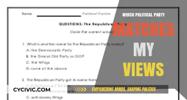 Find Your Political Match: Discover the Party That Aligns with Your Beliefs