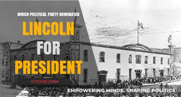 The Political Party That Nominated Abraham Lincoln for President