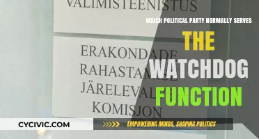 Which Political Party Typically Acts as the Watchdog in Government?