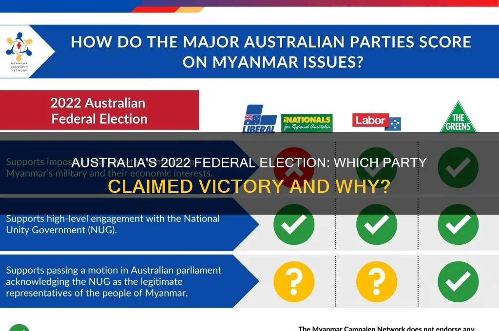 which political party of australia won the last election