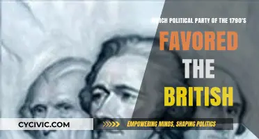The Federalist Party's Pro-British Leanings in 1790s American Politics