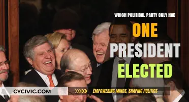 The Lone Leader: A Political Party's Singular Presidential Victory