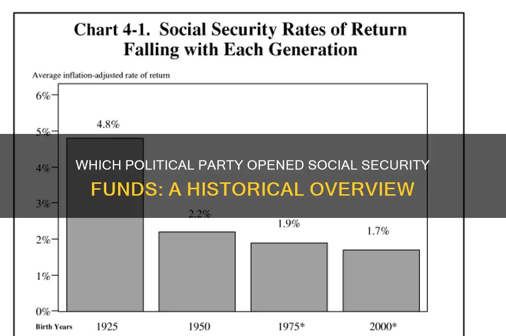 which political party opened social security funds