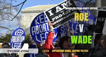 Which Political Party Opposes Roe v. Wade: A Comprehensive Analysis