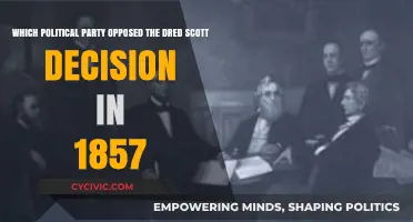The Dred Scott Decision: Which Party Stood Against It in 1857?