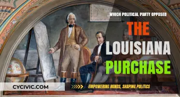 Federalists' Resistance: The Political Party Opposing the Louisiana Purchase