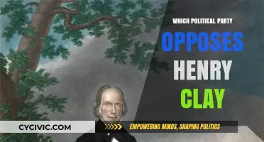 Who Opposed Henry Clay? Exploring Political Party Rivalries in History