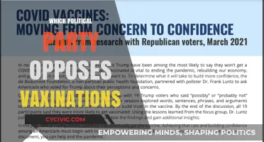 Unveiling the Political Party Resisting Vaccination Mandates and Policies