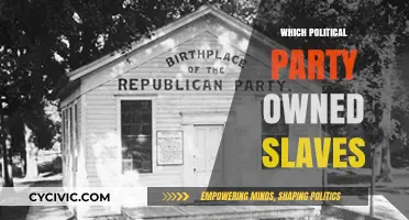 Historical Ties: Which Political Party's Founders Owned Slaves?