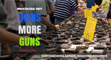 Gun Ownership Divide: Which Political Party Holds More Firearms?