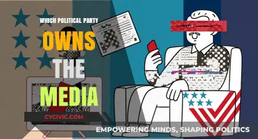 Media Ownership: Unveiling Political Party Influence and Control