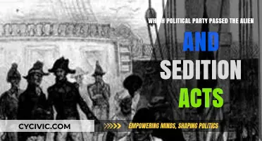 The Federalist Party's Role in Passing the Alien and Sedition Acts