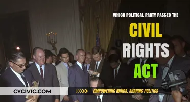 The Civil Rights Act: Which Political Party Championed Its Passage?