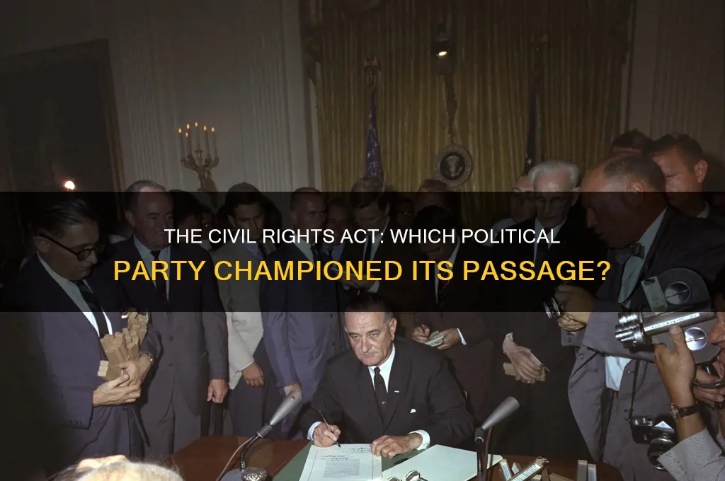 which political party passed the civil rights act