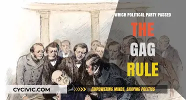 The Gag Rule: Which Political Party Enforced Silence in Congress?