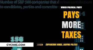 Tax Contributions Compared: Which Political Party Pays More in Taxes?