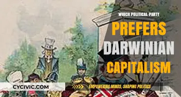 Darwinian Capitalism: Which Political Party Embraces Survival of the Fittest?