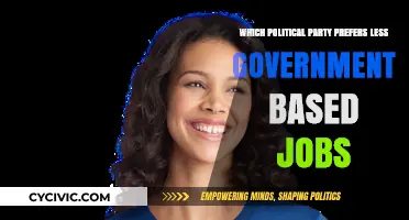 Libertarian vs. Conservative: Which Party Advocates for Fewer Government Jobs?