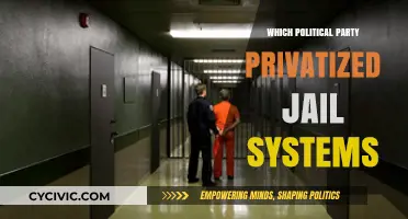 Privatized Prisons: Which Political Party Championed Jail System Privatization?