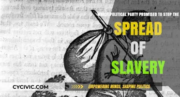 Which Political Party Vowed to Halt Slavery's Expansion in America?