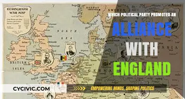 Which Political Party Advocated for an Alliance with England?