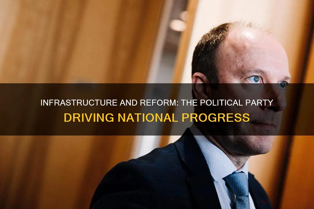 which political party promoted infrastructure and reform