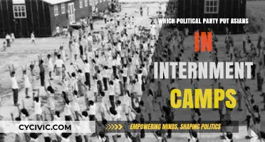 The Historical Role of Political Parties in Asian Internment Camps