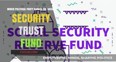 Which Political Party Raided the Social Security Trust Fund?