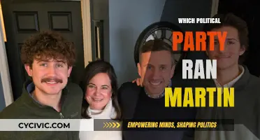 Which Political Party Supported Martin's Campaign: Unveiling the Affiliation