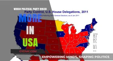 Which Political Party Has Dominated US Governance the Longest?