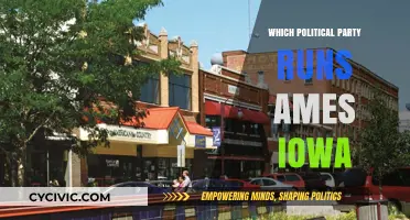 Who Governs Ames, Iowa? Exploring the Dominant Political Party