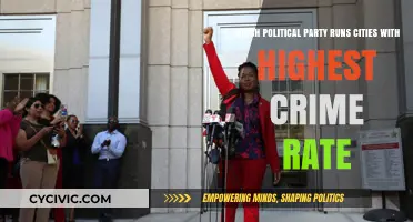 Crime and Politics: Which Party Governs High-Crime Urban Centers?