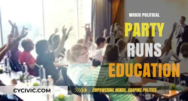 Who Controls Education? Exploring Political Parties' Influence on Schools