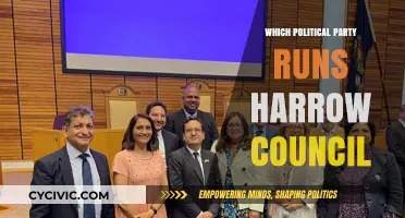 Who Governs Harrow? Exploring the Political Party Running Harrow Council