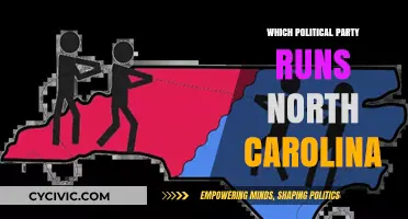 Who Controls North Carolina? A Look at the Ruling Political Party