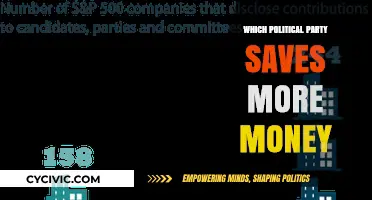 Comparing Political Parties: Which One Saves More Taxpayer Money?