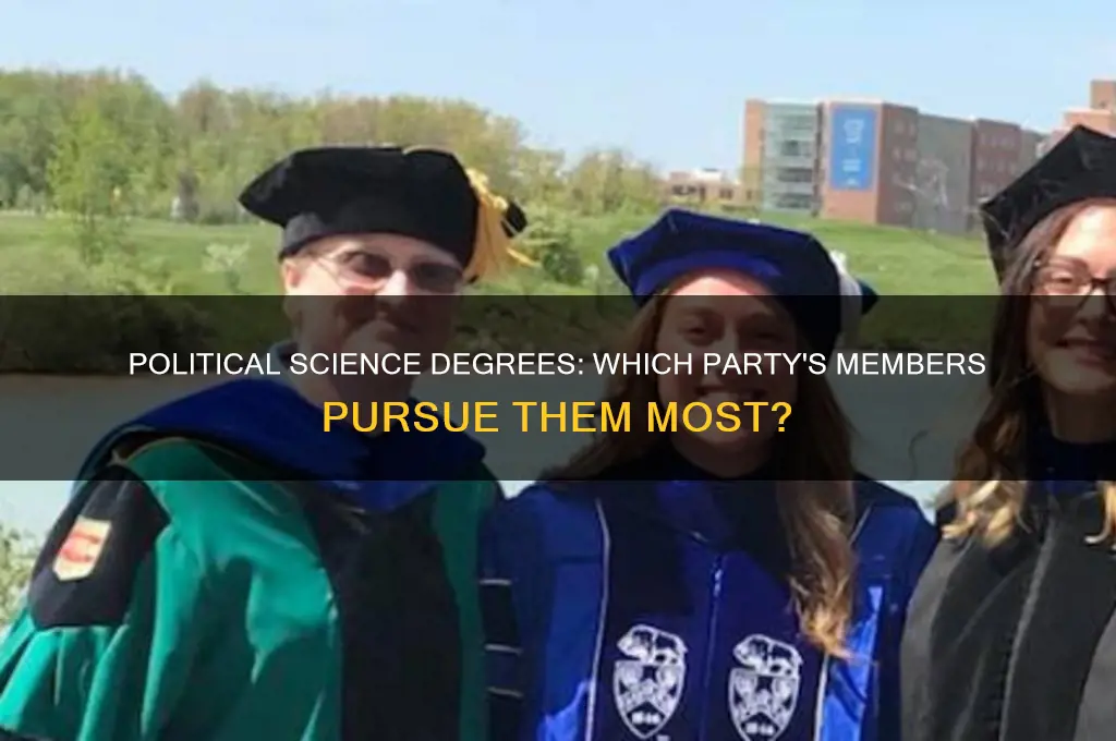 which political party seek political science degrees
