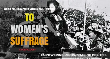 The Party Most Opposed to Women's Suffrage: A Historical Analysis