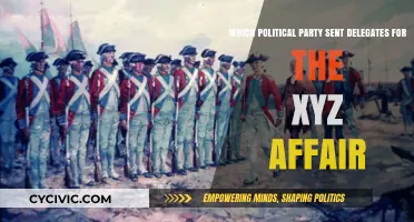 Unveiling the Political Party Behind the XYZ Affair Delegates