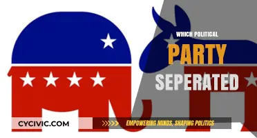 The Great Divide: Which Political Party Split and Why It Matters