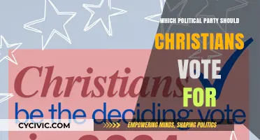 Christian Voters: Navigating Political Parties and Faith-Based Principles