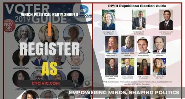 Choosing Your Political Party: A Guide to Finding Your Fit