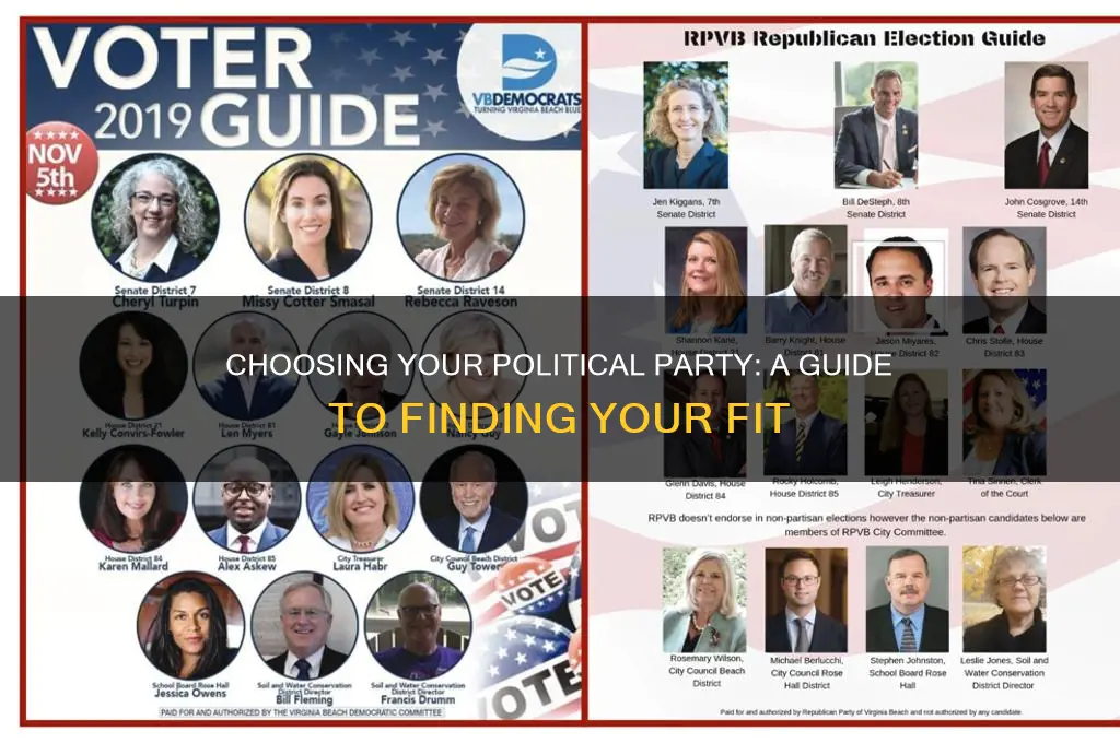 which political party should i register as