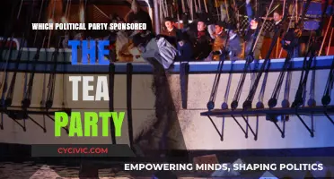 Unveiling the Political Roots: Who Sponsored the Tea Party Movement?