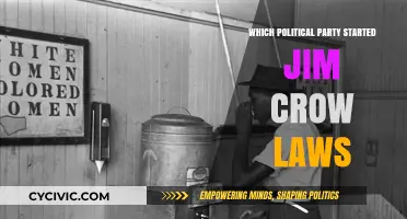 The Origins of Jim Crow Laws: Which Party Was Responsible?