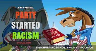 The Roots of Racial Division: Which Political Party Fueled Racism?