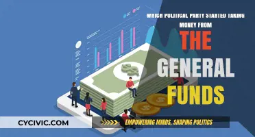 Unveiling the Political Party Diverting General Funds: A Financial Scandal