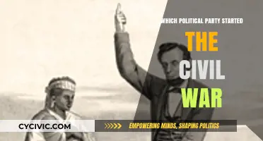 The Civil War's Origins: Which Political Party Lit the Fuse?