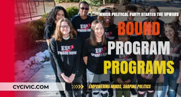 Which Political Party Initiated the Upward Bound Program?