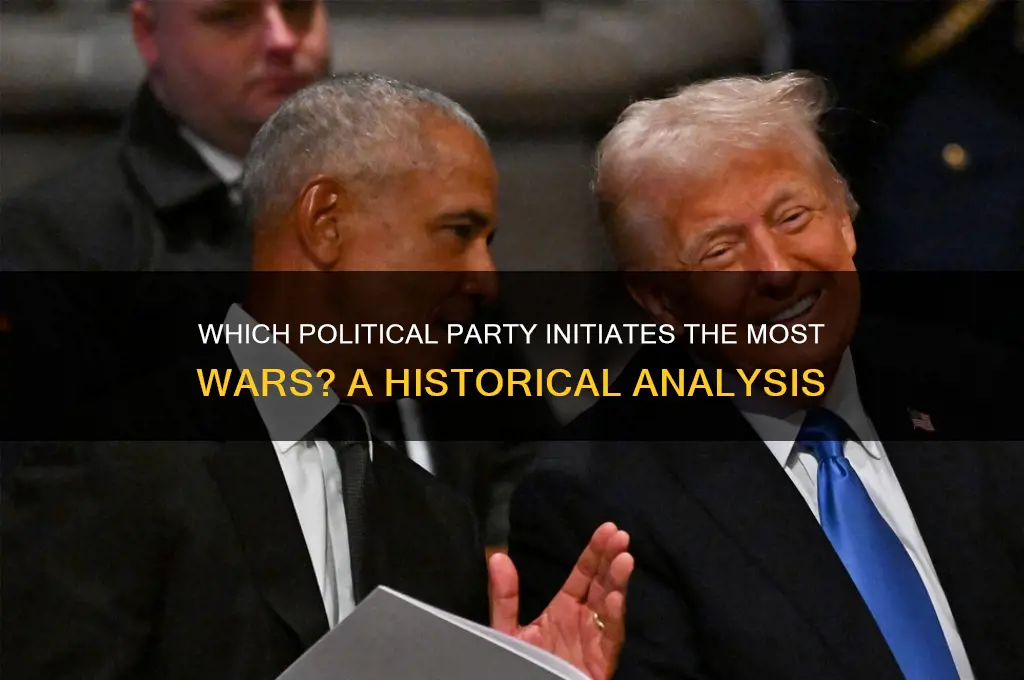 which political party starts the most wars